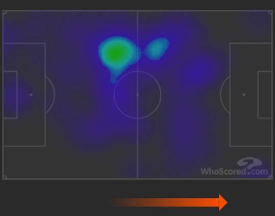 F red's heatmap against Tottenham Hotspur